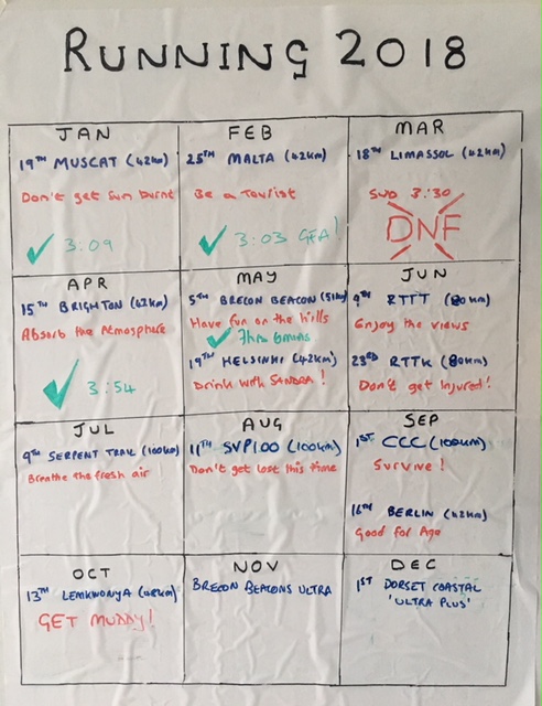 Running Calendar