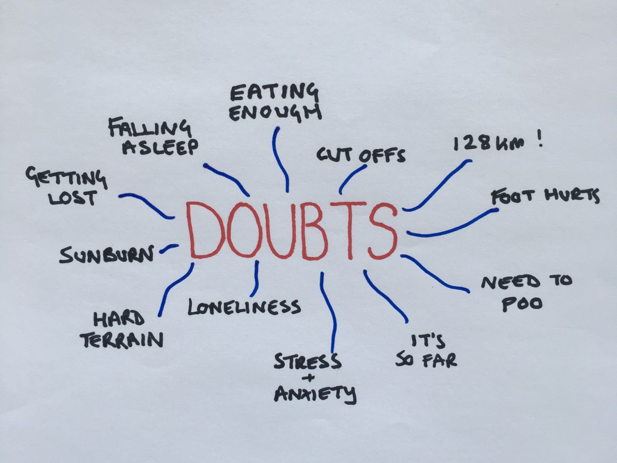 The Doubts